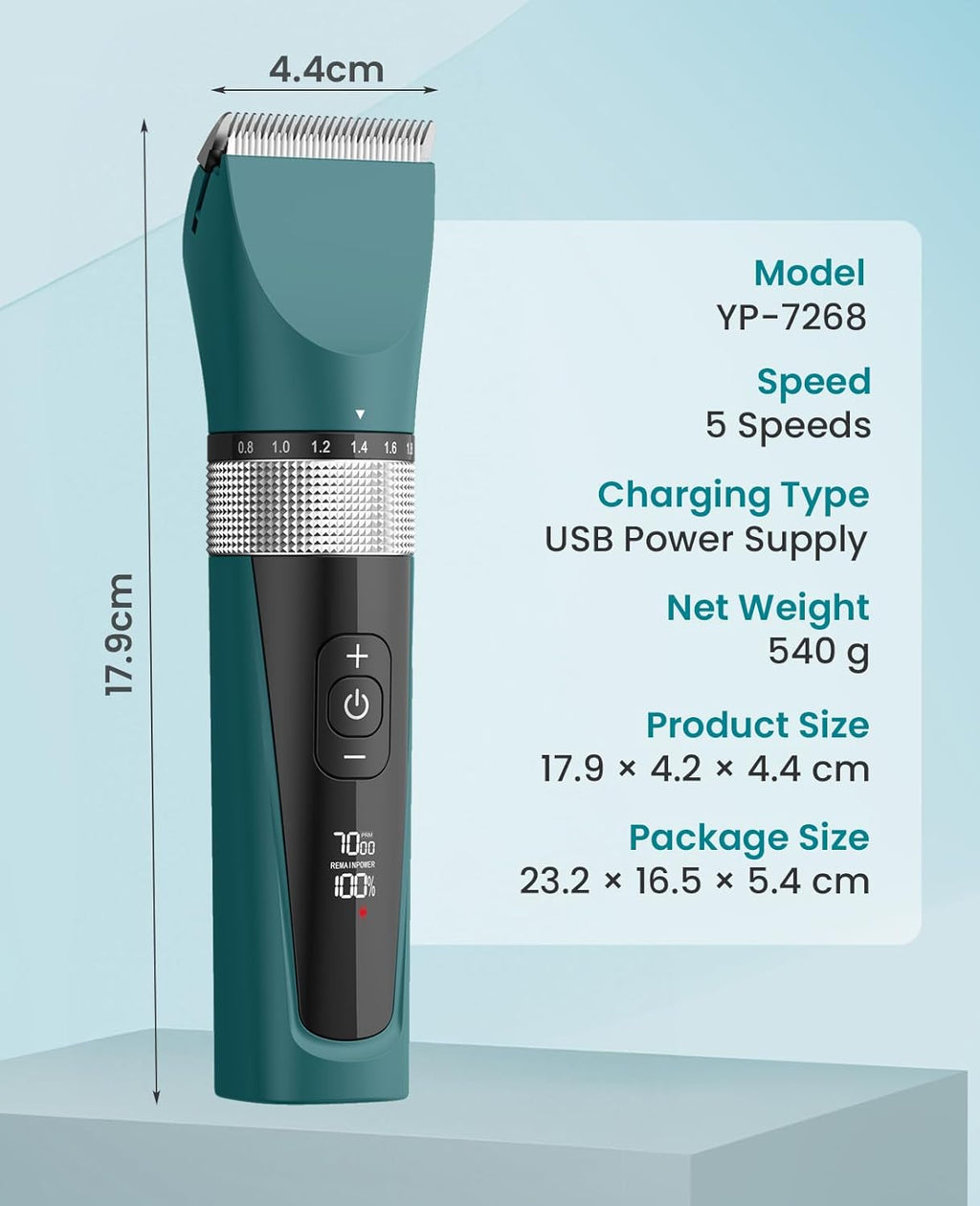 oneisall Cat Clippers for Matted Fur, 5-Speed | ObaPet