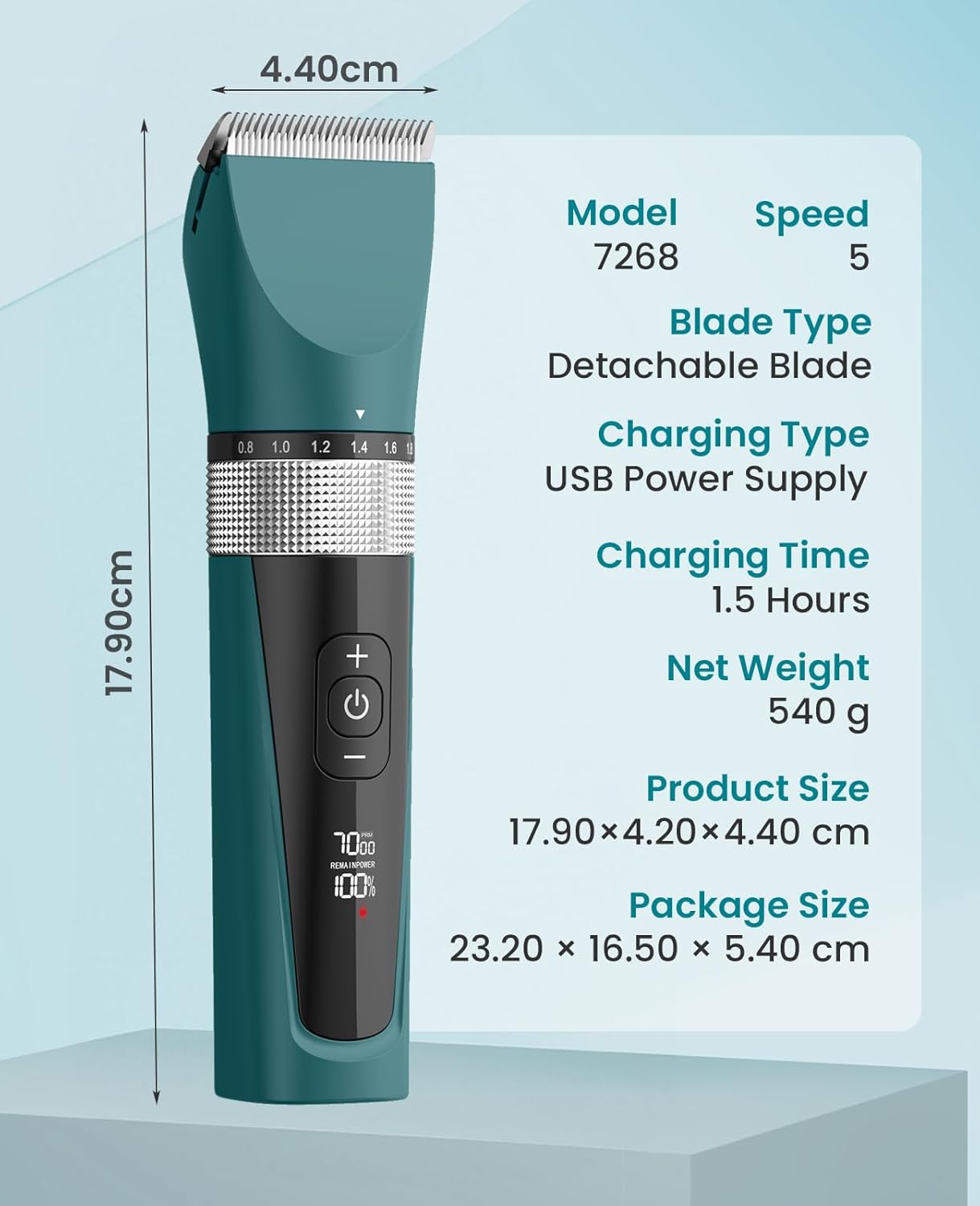 oneisall Cat Clippers for Matted Fur, 5-Speed | ObaPet