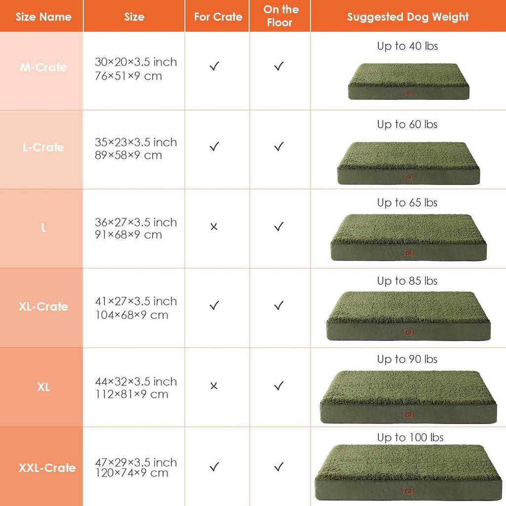 EHEYCIGA Orthopedic Dog Beds Small, Medium, | ObaPet