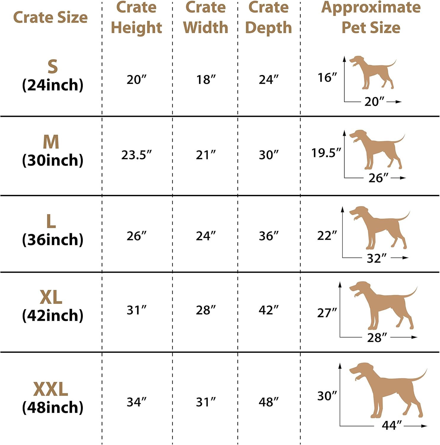 Ellie-Bo Standard Folding 2-Door Dog Cage/Crate | ObaPet