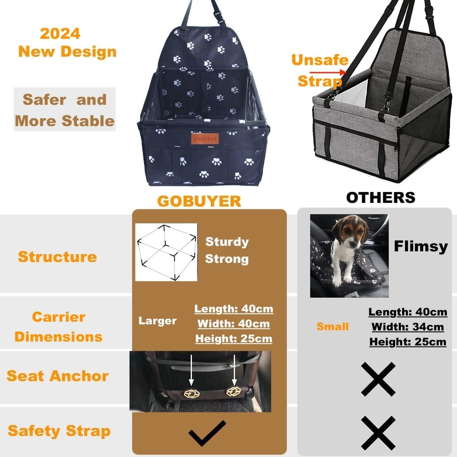 GoBuyer Waterproof Pet Dog Car Seat Booster Carrier with Seat Belt Harness Restraint for Puppy Cat Travel (Paw)