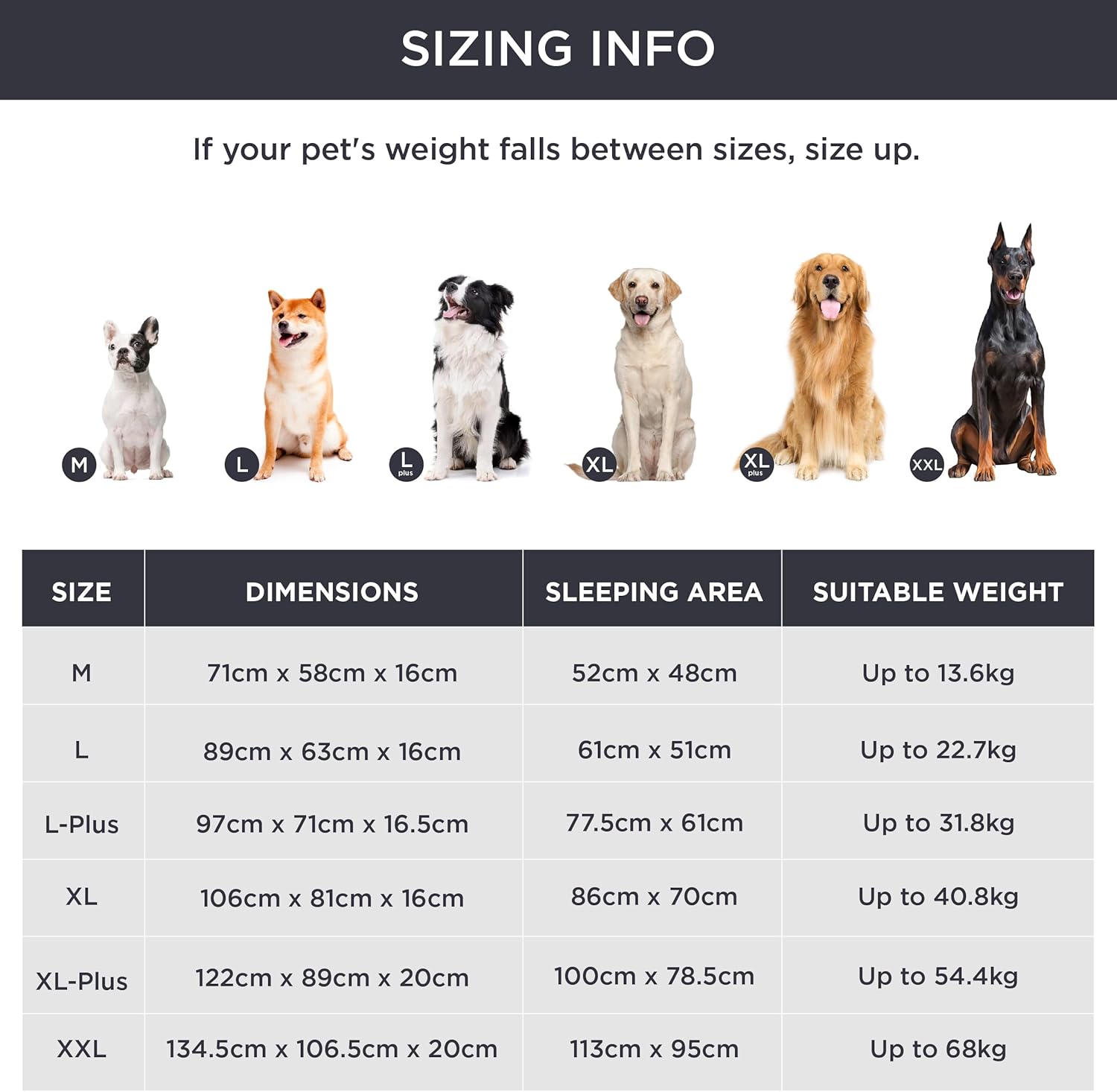 Bedsure Large Dog Bed Sofa | ObaPet