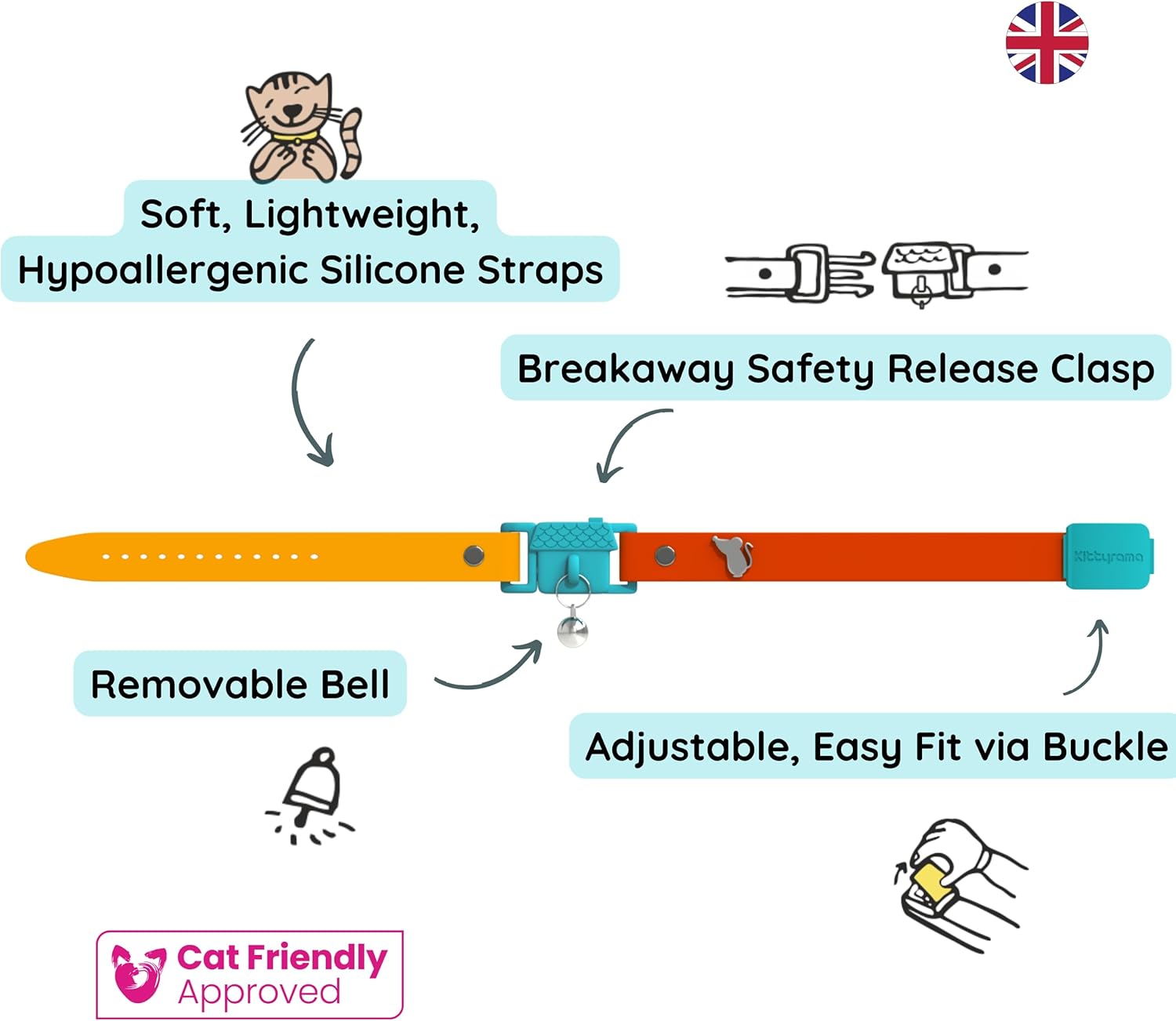 Kittyrama Cat Collar with Bell. As Seen in | ObaPet