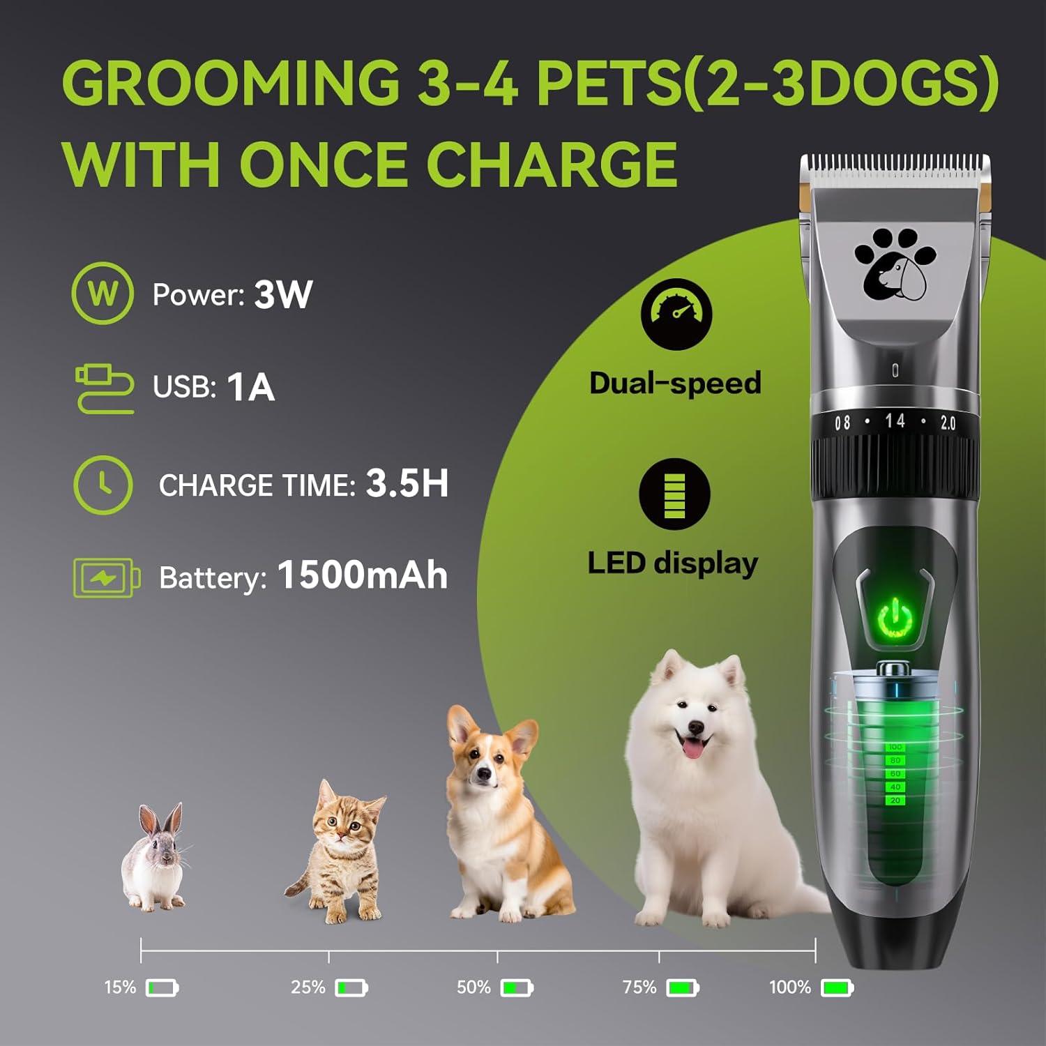 Dog Clippers Cordless, Professional Dog Trimmer, | ObaPet