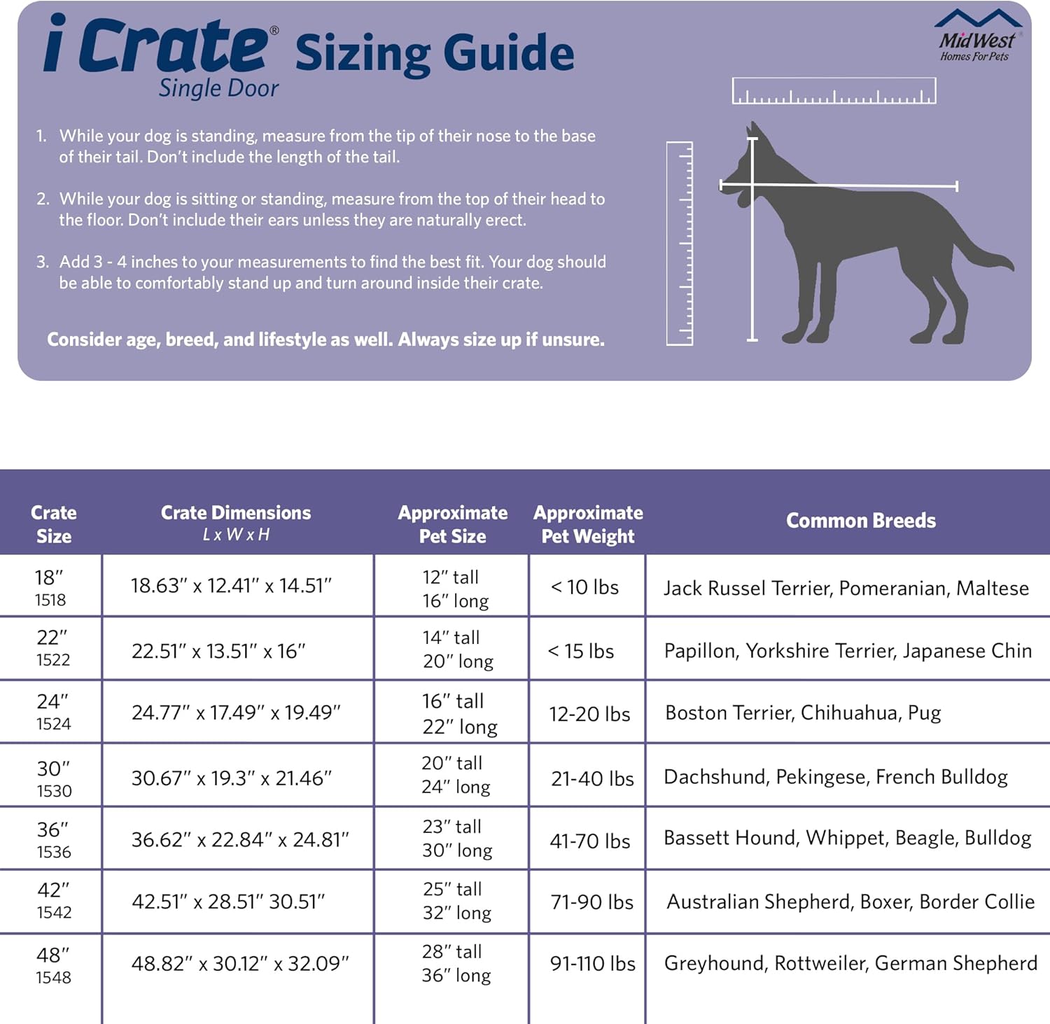 MidWest Homes Pets Newly Enhanced Door iCrate Long Dog Crate, Includes Leak-Proof Pan, Floor Protecting Feet, Divider Panel & New Patented Features