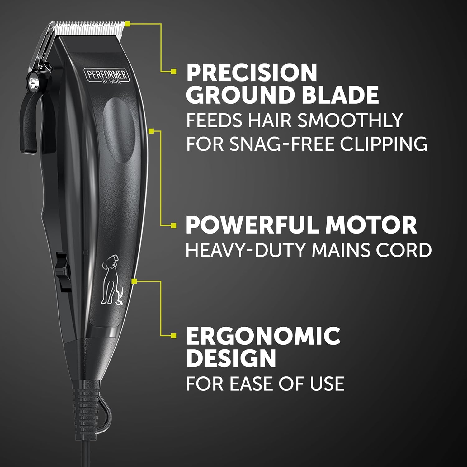 Wahl Performer Pet Clipper, Corded Dog Clippers, | ObaPet