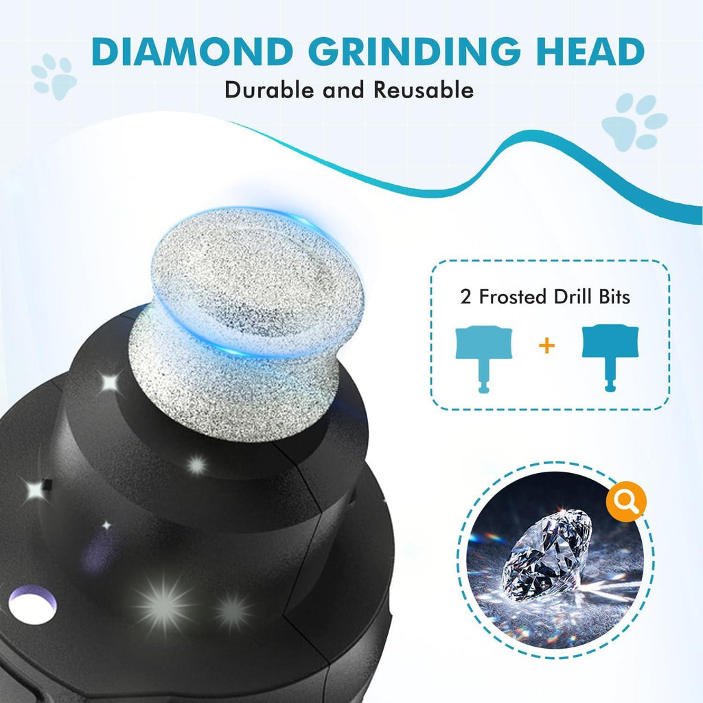ETENTOUS Pet Dog Nail Grinder, Professional Pet | ObaPet