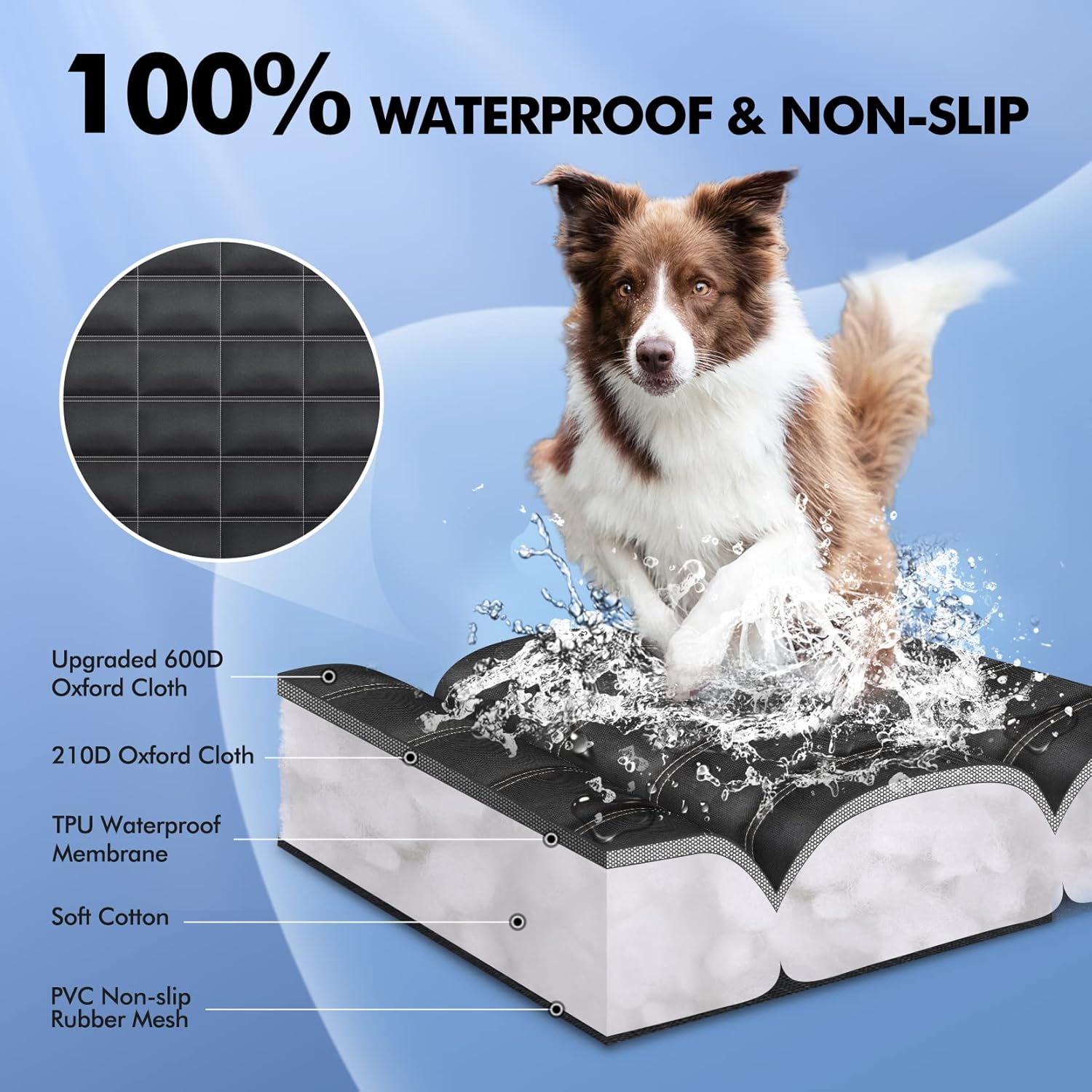 Hopidogie Dog Car Seat Cover 4-in-1, 100% Waterproof Dog Hammock for Car Back Seat, Scratchproof Nonslip Back Bench Cover for Pets Machine Washable Durable Universal fits Trucks SUV