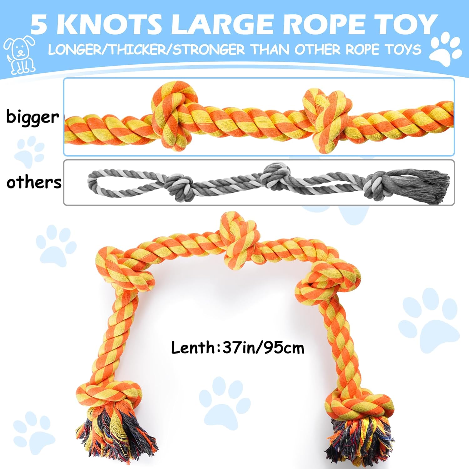 Aitmexcn Dog Rope Toys for Large Medium Dog | ObaPet