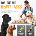 Premium Pet Grooming Kit for Dogs Cats | ObaPet